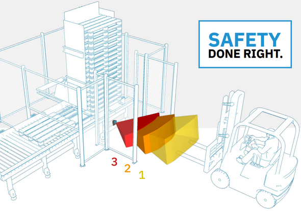Benefits of protection with smart sensors
